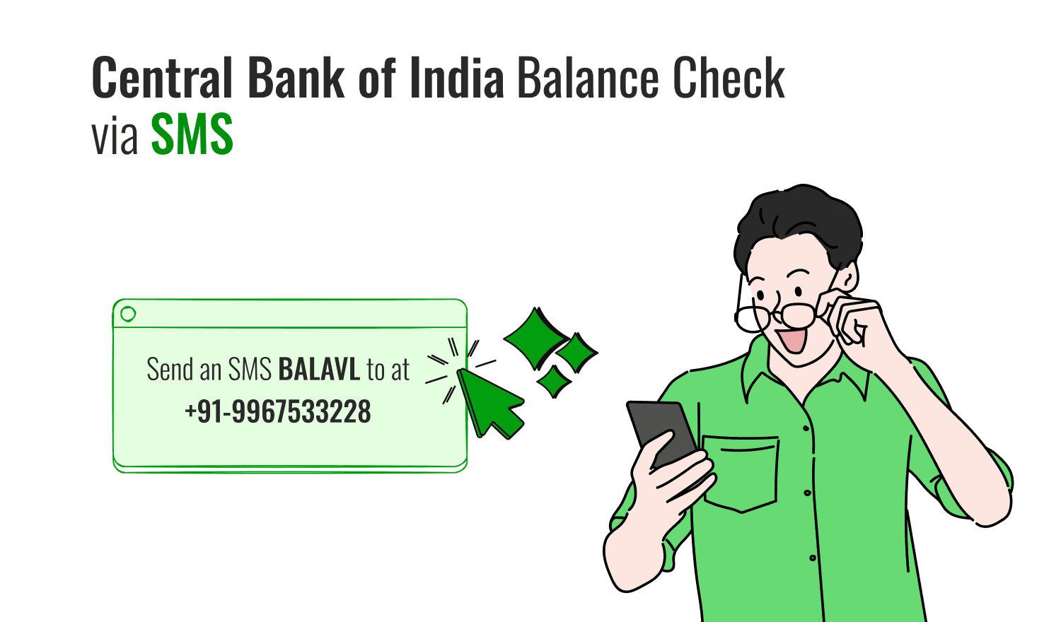 Central Bank of India Balance Check via SMS